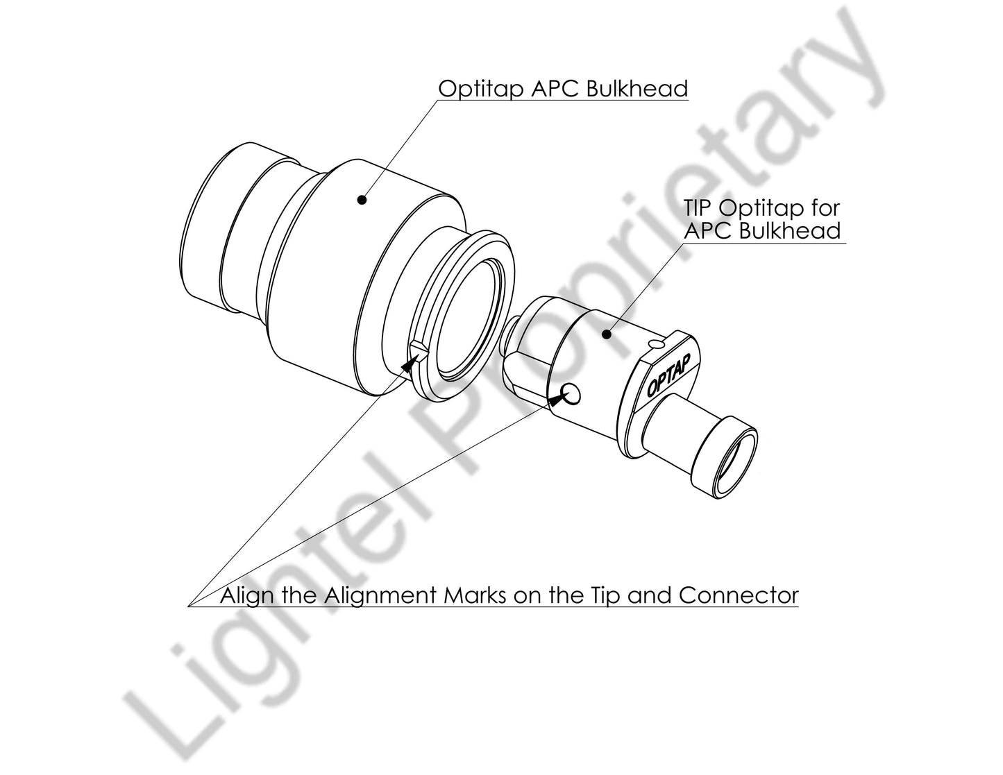 PT2-OTAP/APC/F ; OptiTap Tip for hardened SC APC  female connectors